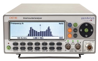 Frequency Counter  to 27 GHz